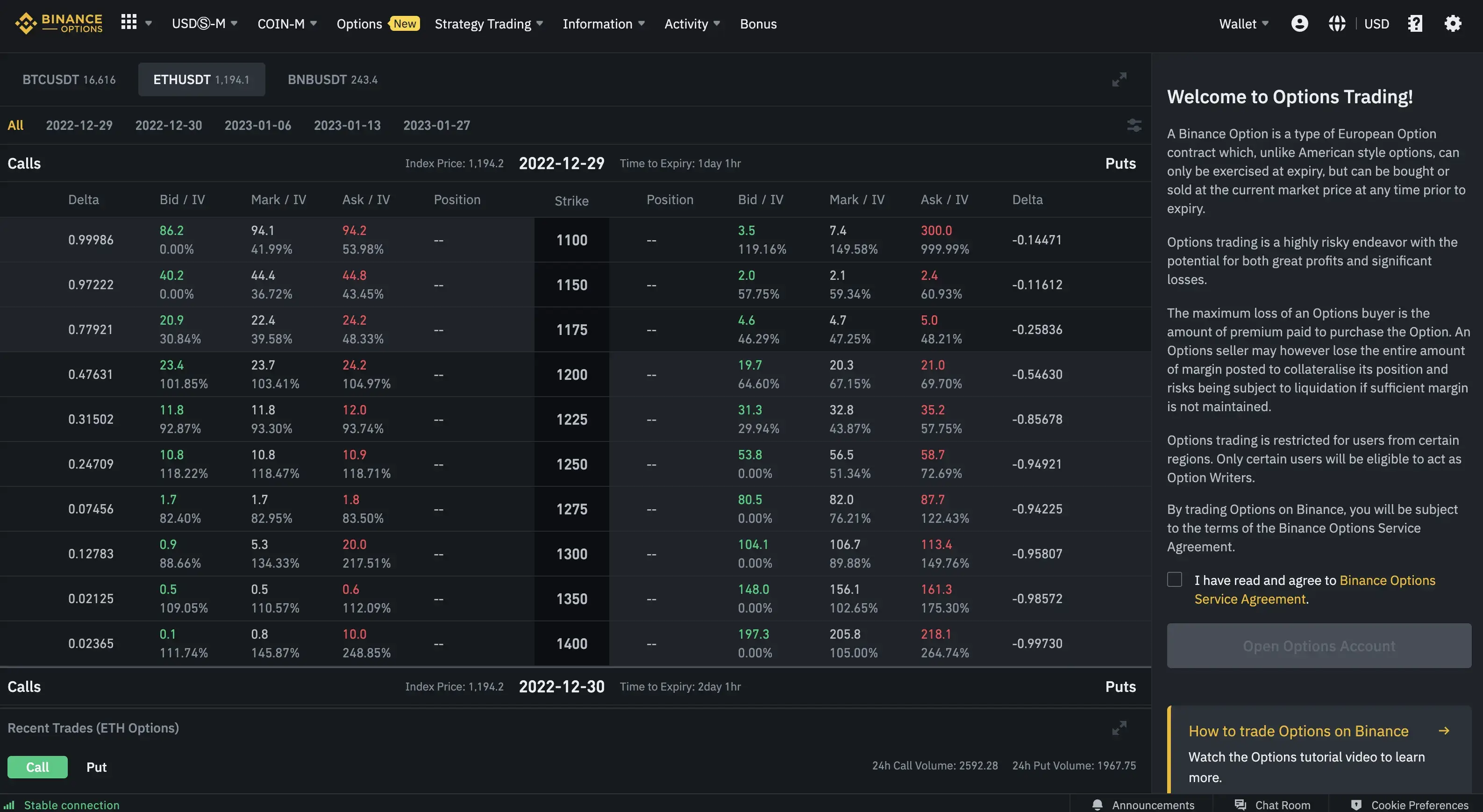 Best Crypto Options Exchanges Regulated Platforms (2023)